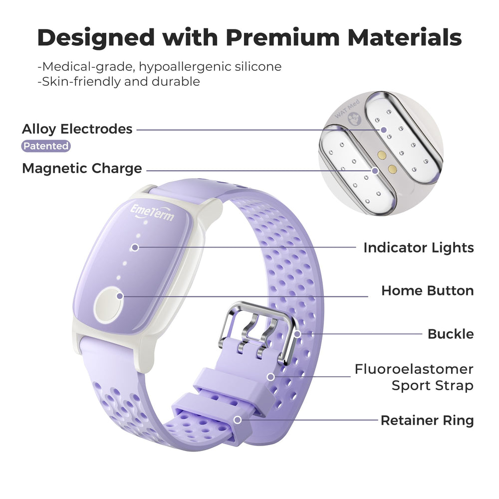 Conductive gel pack included with EmeTerm Explore for better conductivity.
