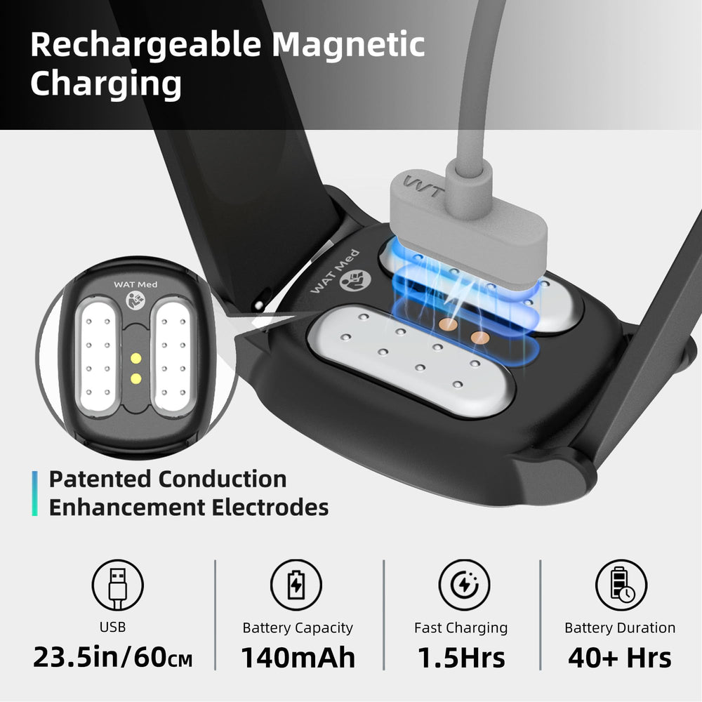 EmeTerm Explore offers five intensity levels for customized relief.