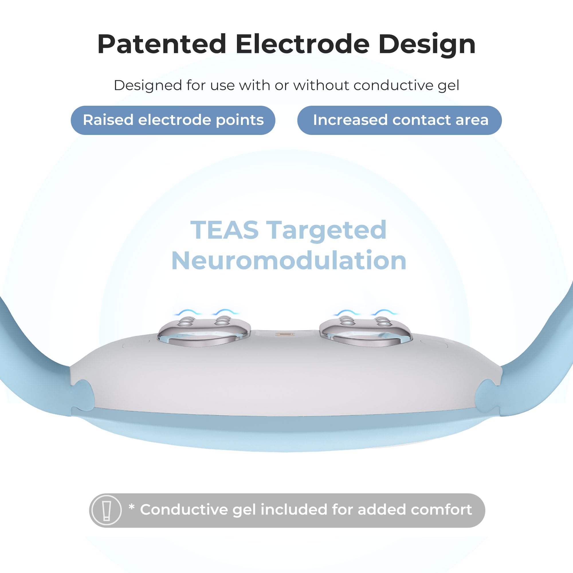 EmeTerm Fashion patented electrode design enables gel-free use