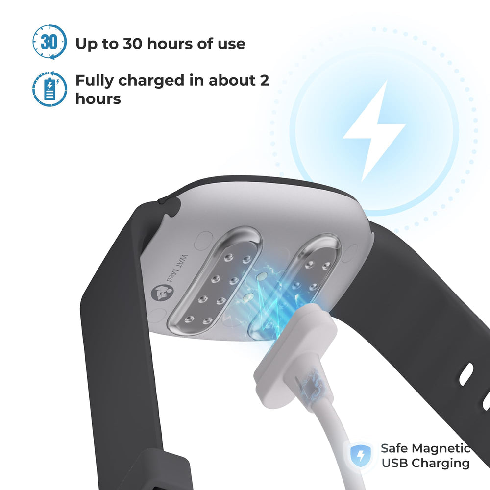 EmeTerm Fashion patented electrode design enabling gel-free operation