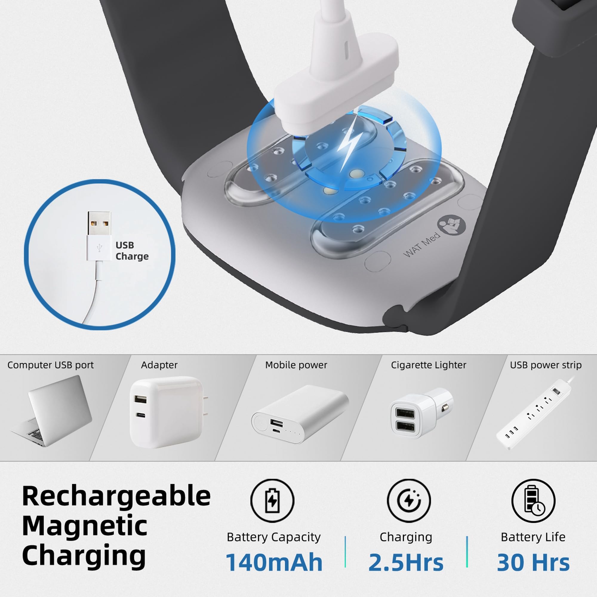 EmeTerm interchangeable bands displayed for styling versatility during travel.