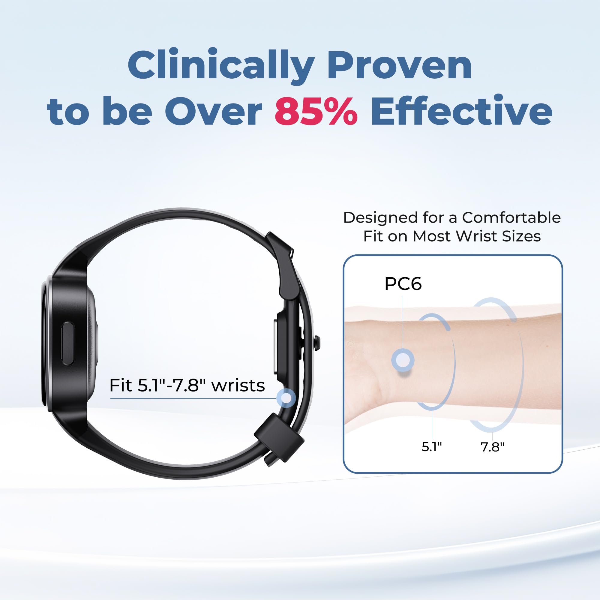 EmeTerm Smart shows fast-acting, drug-free approach with minimal risk.