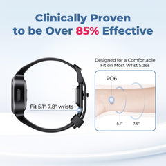 EmeTerm Smart shows fast-acting, drug-free approach with minimal risk.