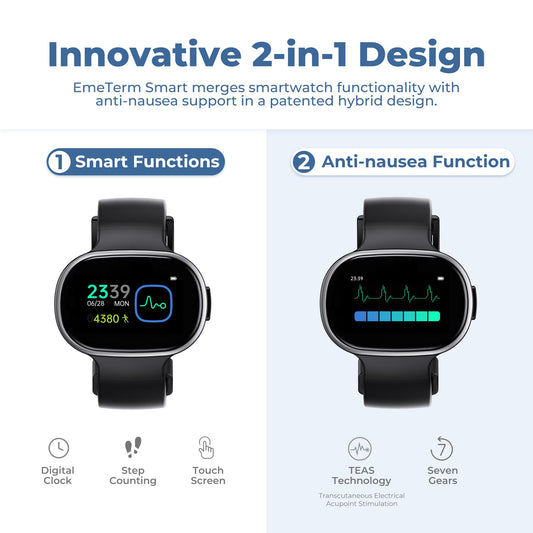 EmeTerm Smart touchscreen control enables quick level adjustments for nausea relief.