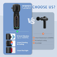 Emicool cordless massager with Type-C charging and clear battery indicator.