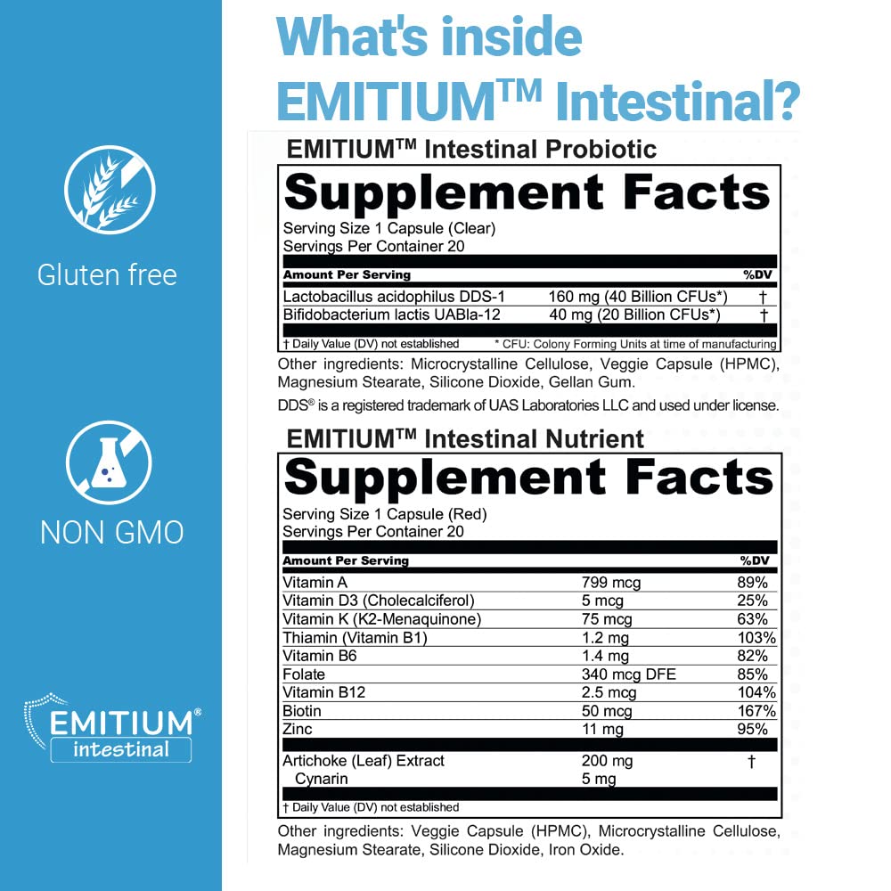 Emitium digestive support for everyday comfort.