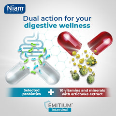 Emitium Probiotic strains DDS-1 and UAB lab-12TM for gut health.