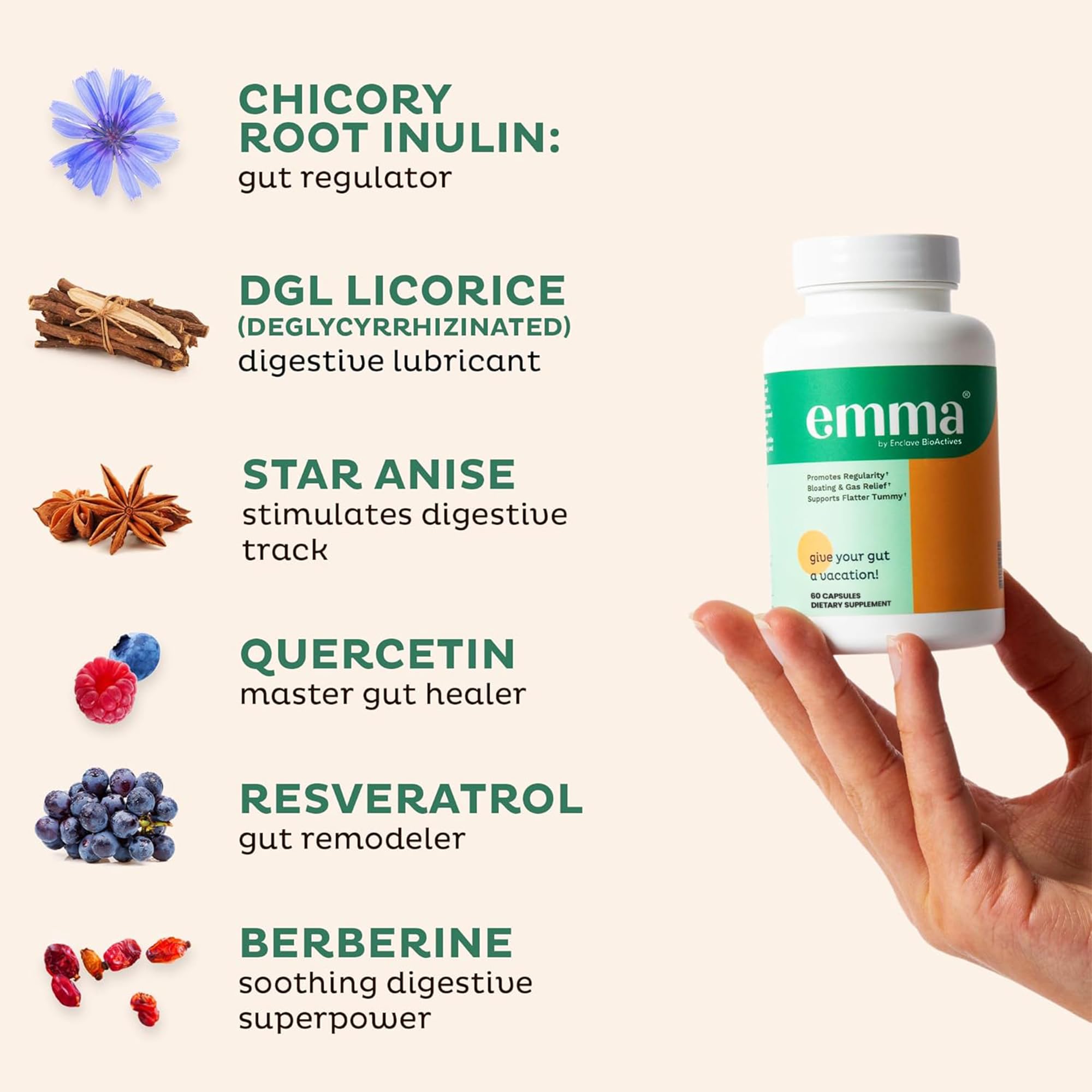 Emma Gut Health 4-pack bottle with pouring capsules for on-the-go relief.