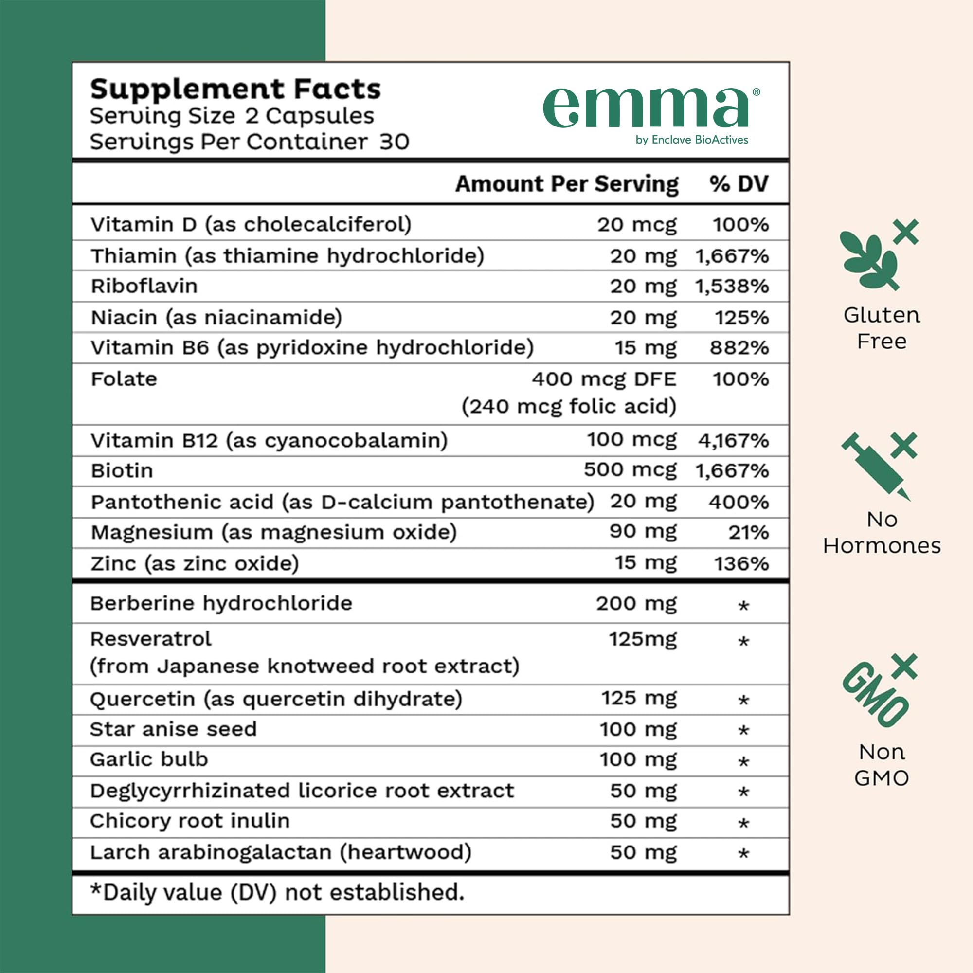 Emma Gut Health ingredients label highlights magnesium, berberine, vitamin D for gut balance.