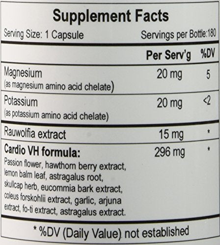 Close-up of Empirical Labs Cardio VH capsules for convenient daily dosing.
