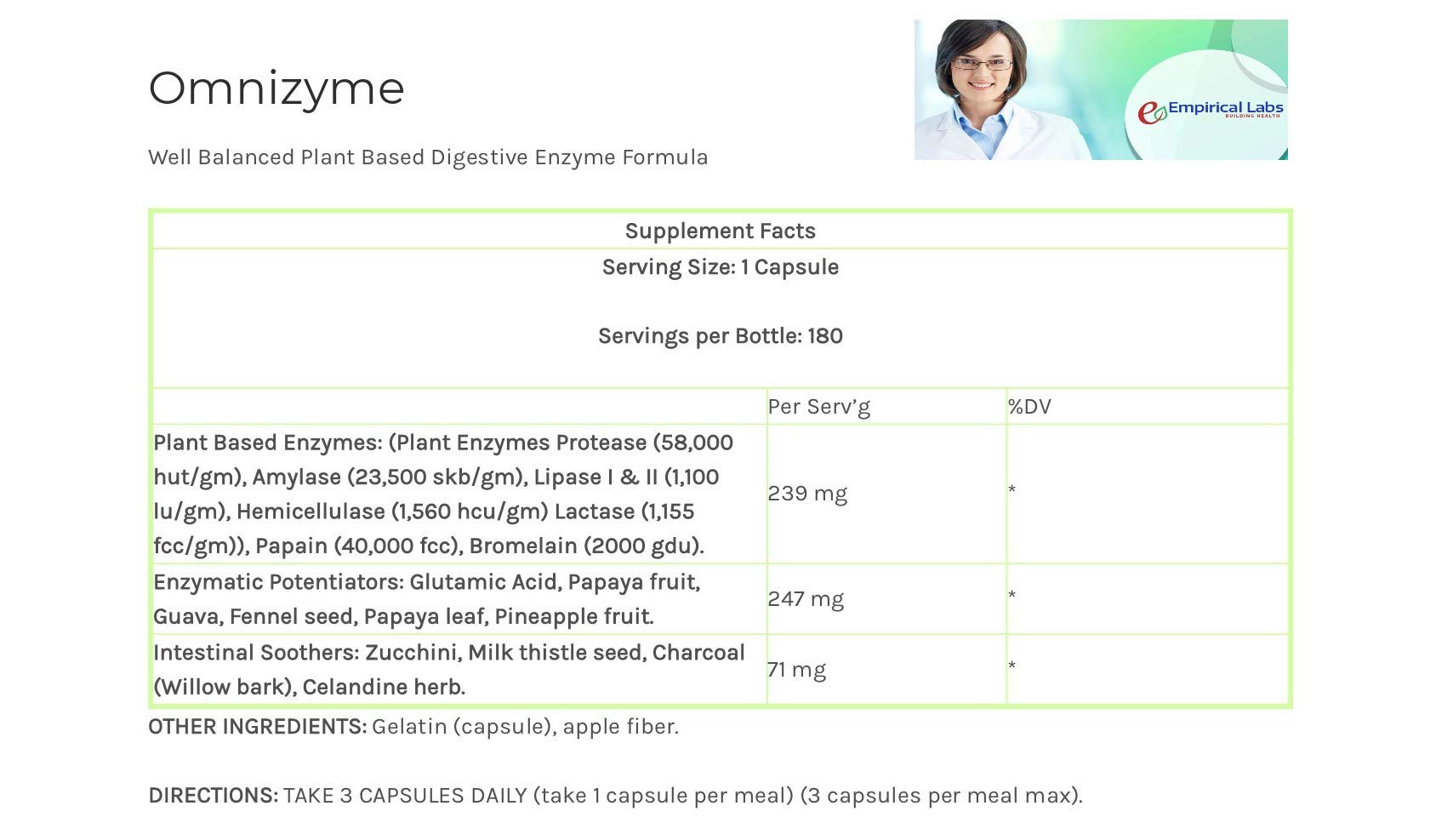Empirical Labs Omnizyme capsules closeup highlighting plant-based enzymes