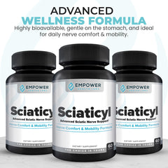 Sciaticyl ingredients visual showcases B vitamins and alpha lipoic acid for nerve function.
