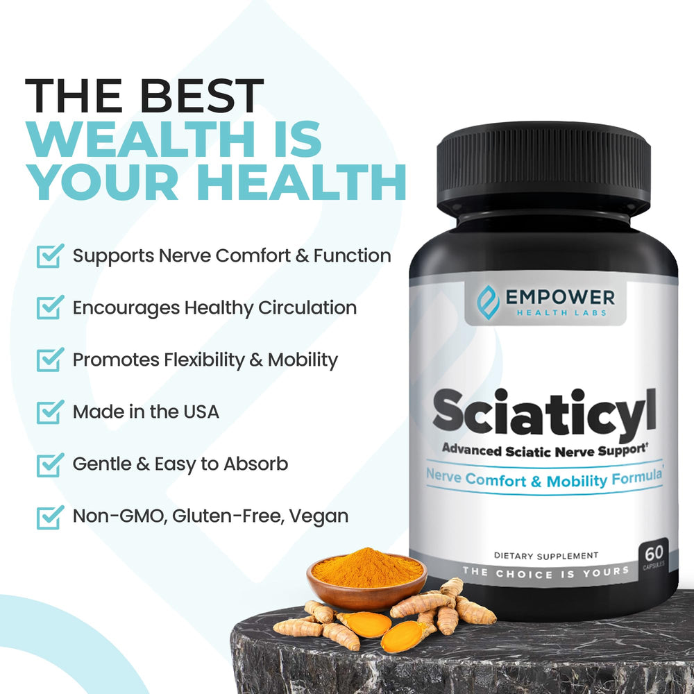 Sciaticyl mobility graphic depicts improved movement and comfort during daily activities.