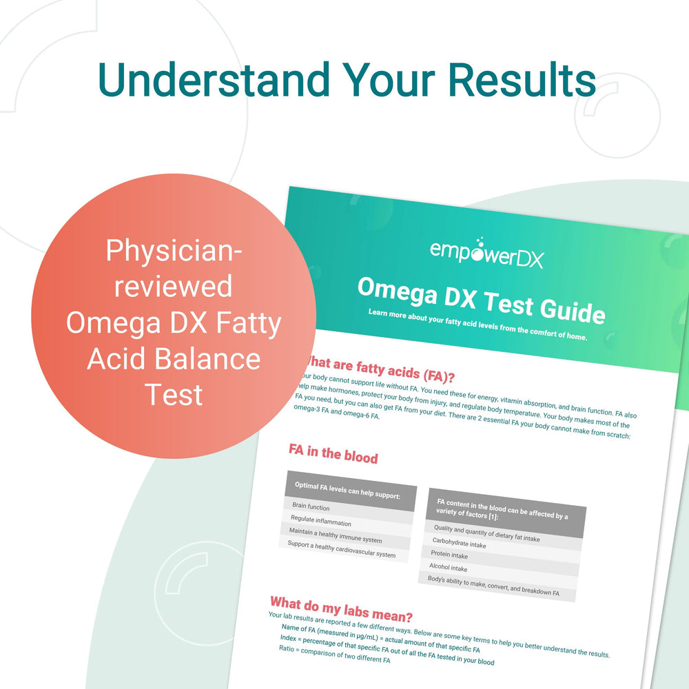 EmpowerDX Omega DX fatty acid indices overview for tracking balance