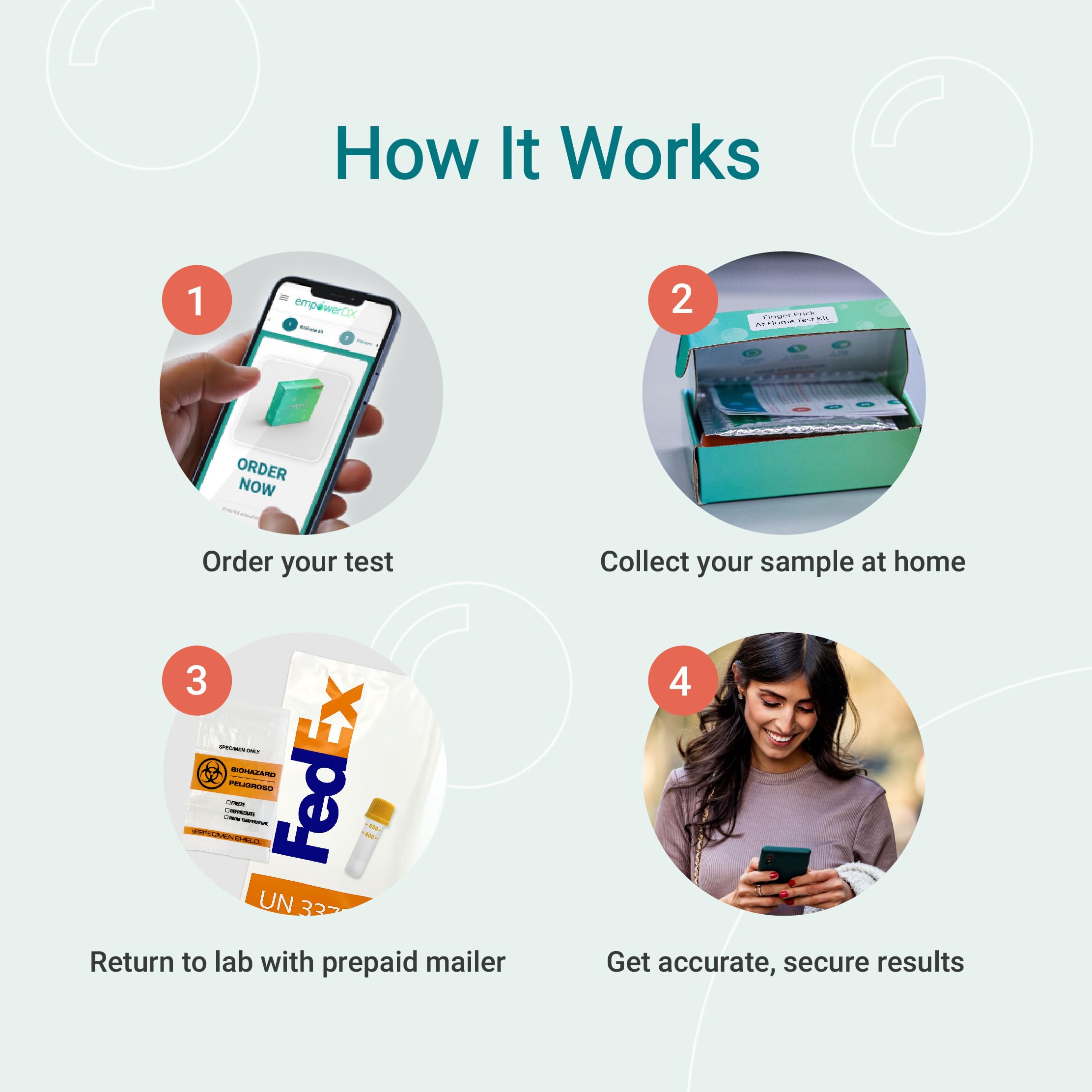 EmpowerDX Omega DX lab report PDF download for quick review with your provider