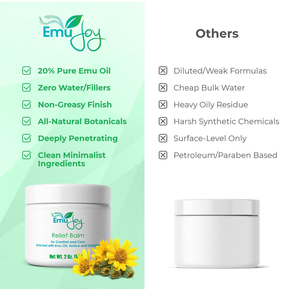 Applying Emu Joy Relief Balm to skin demonstrates targeted moisture for daily care.