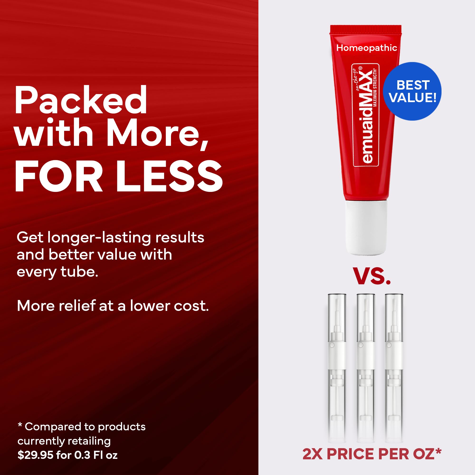 EMUAIDMAX compact 0.35oz tube designed for travel and daily use.