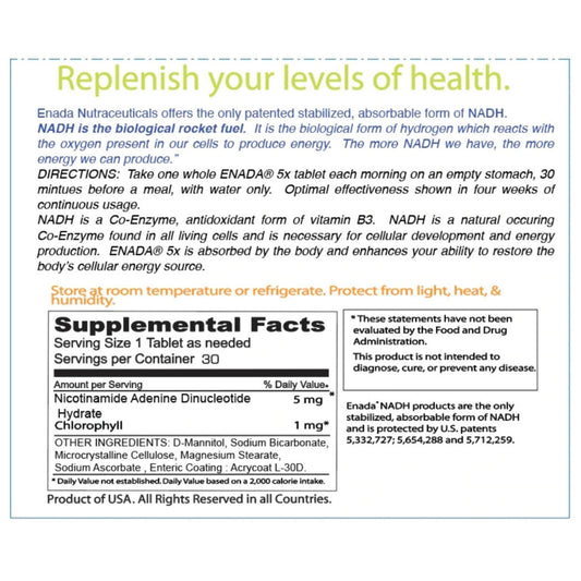 ENADA NADH tablet under tongue demonstrates fast absorption and daily energy boost.