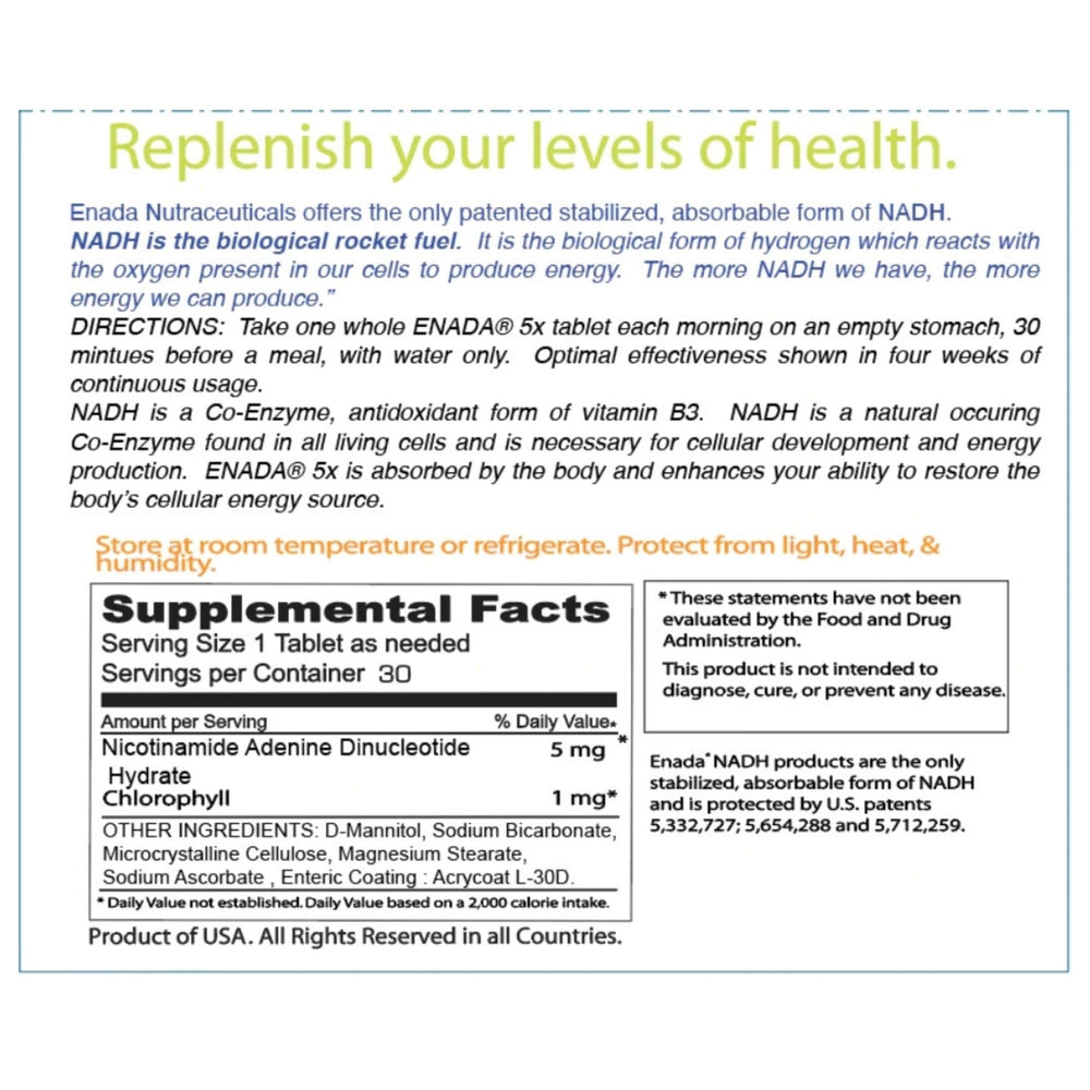 ENADA NADH tablet under tongue demonstrates fast absorption and daily energy boost.