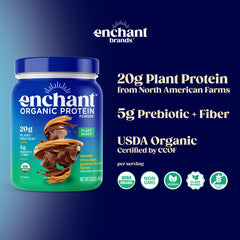 Enchant Organic Protein Powder dissolving in milk substitute; smooth texture.