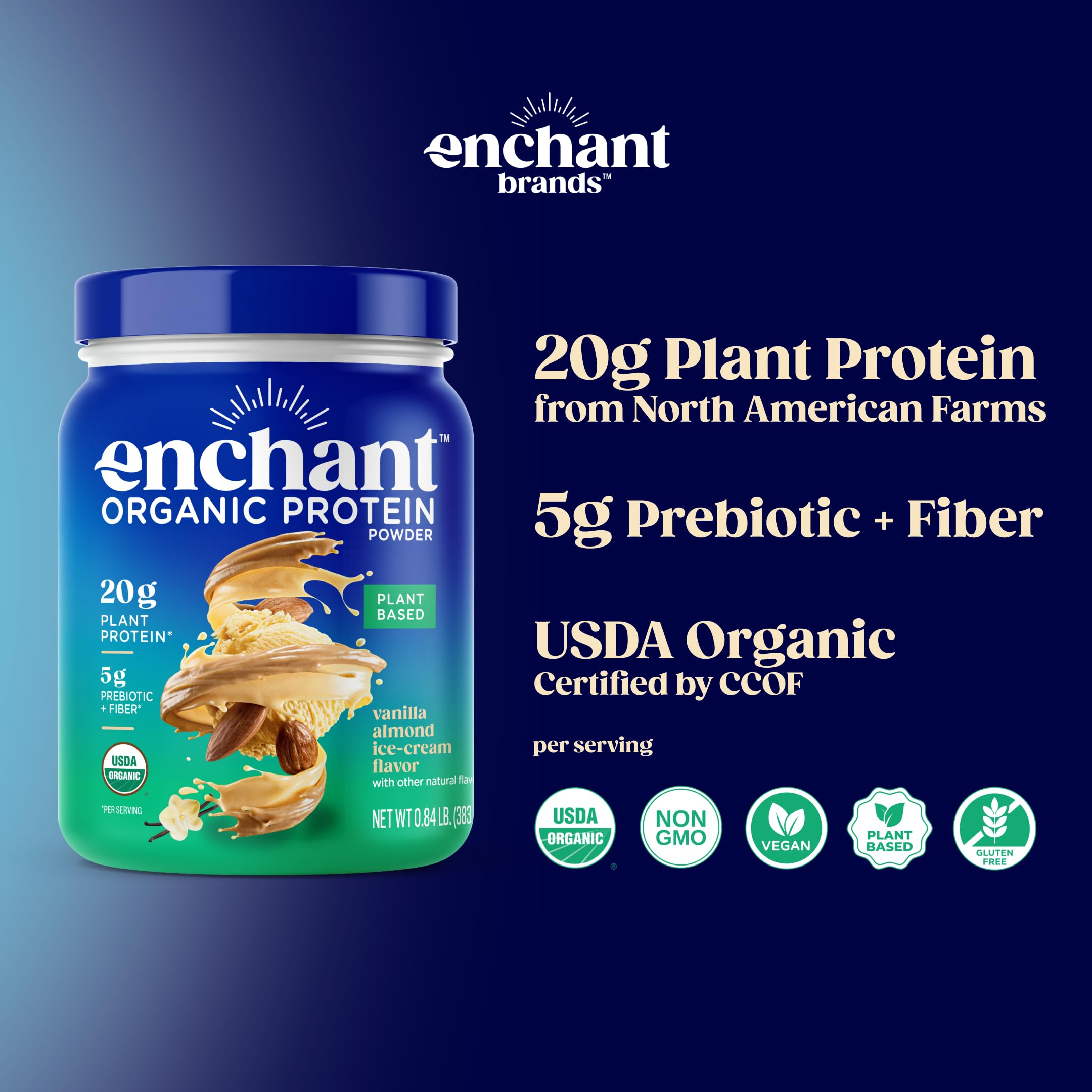 Enchant Organic Protein Powder label shows USDA Organic and Non-GMO status