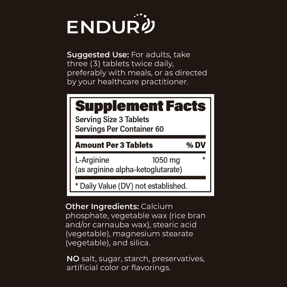 Sustained-release graphic illustrating up to six hours of release for ENDUR.