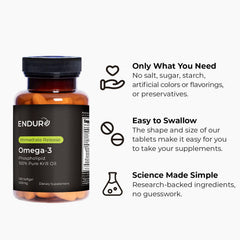 Endur Omega-3 sustainability icon and sourcing visuals.
