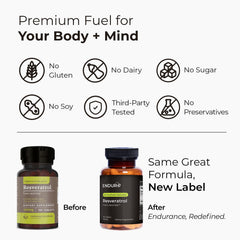 Endur Resveratrol chewable form for convenient daily intake