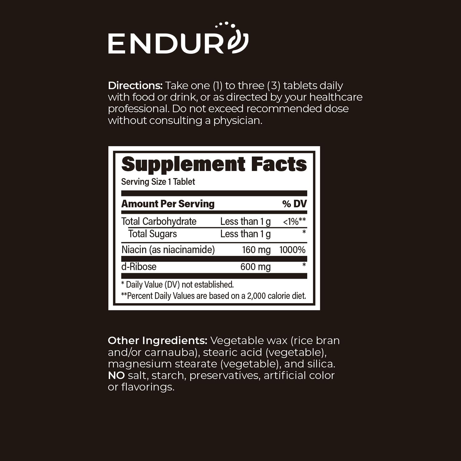 Daily dosage instruction label supports easy RIAGEV routine