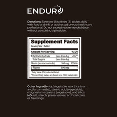 Daily dosage instruction label supports easy RIAGEV routine