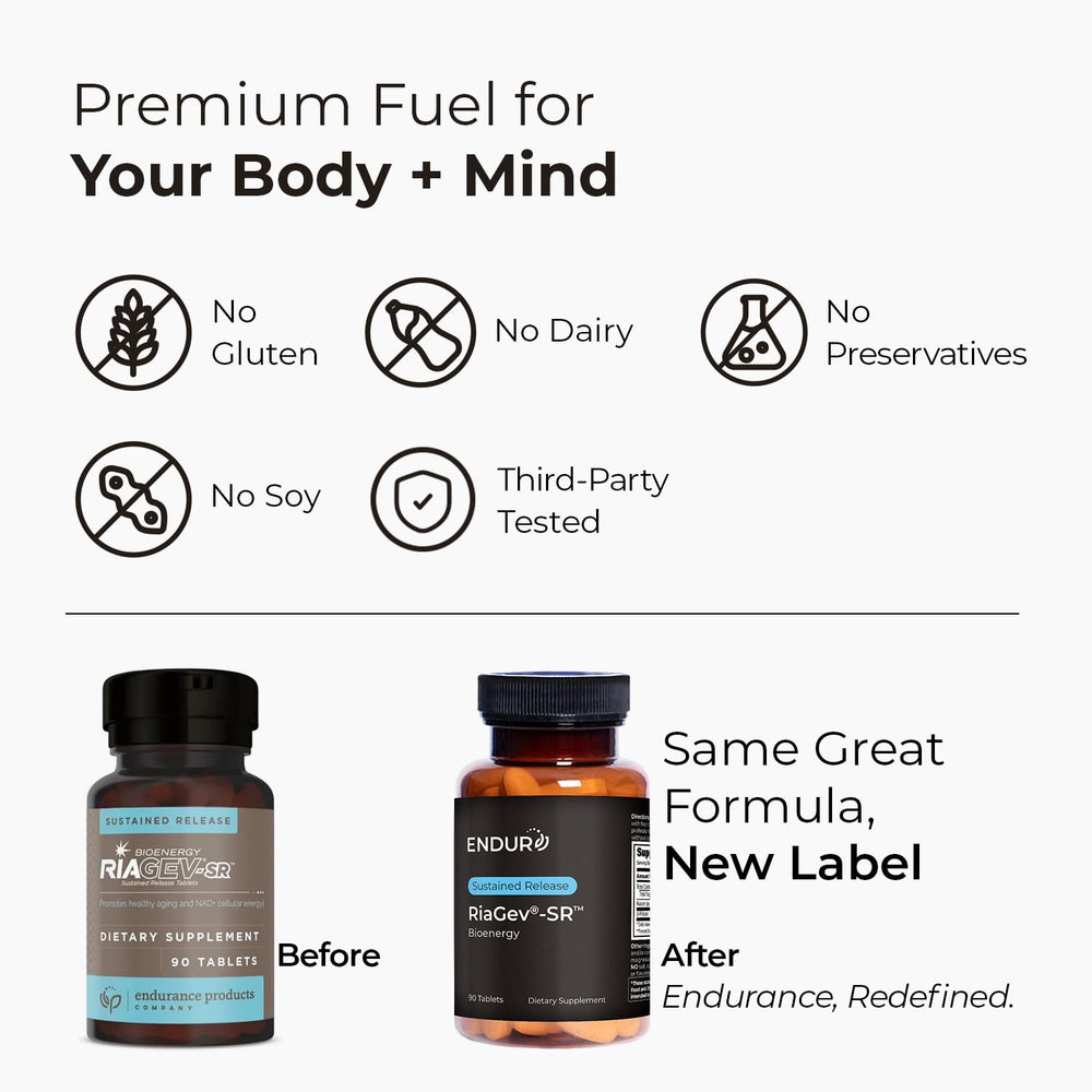 Endurance RIAGEV ribose ingredient focus highlighting cellular energy potential
