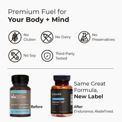 Endurance RIAGEV ribose ingredient focus highlighting cellular energy potential
