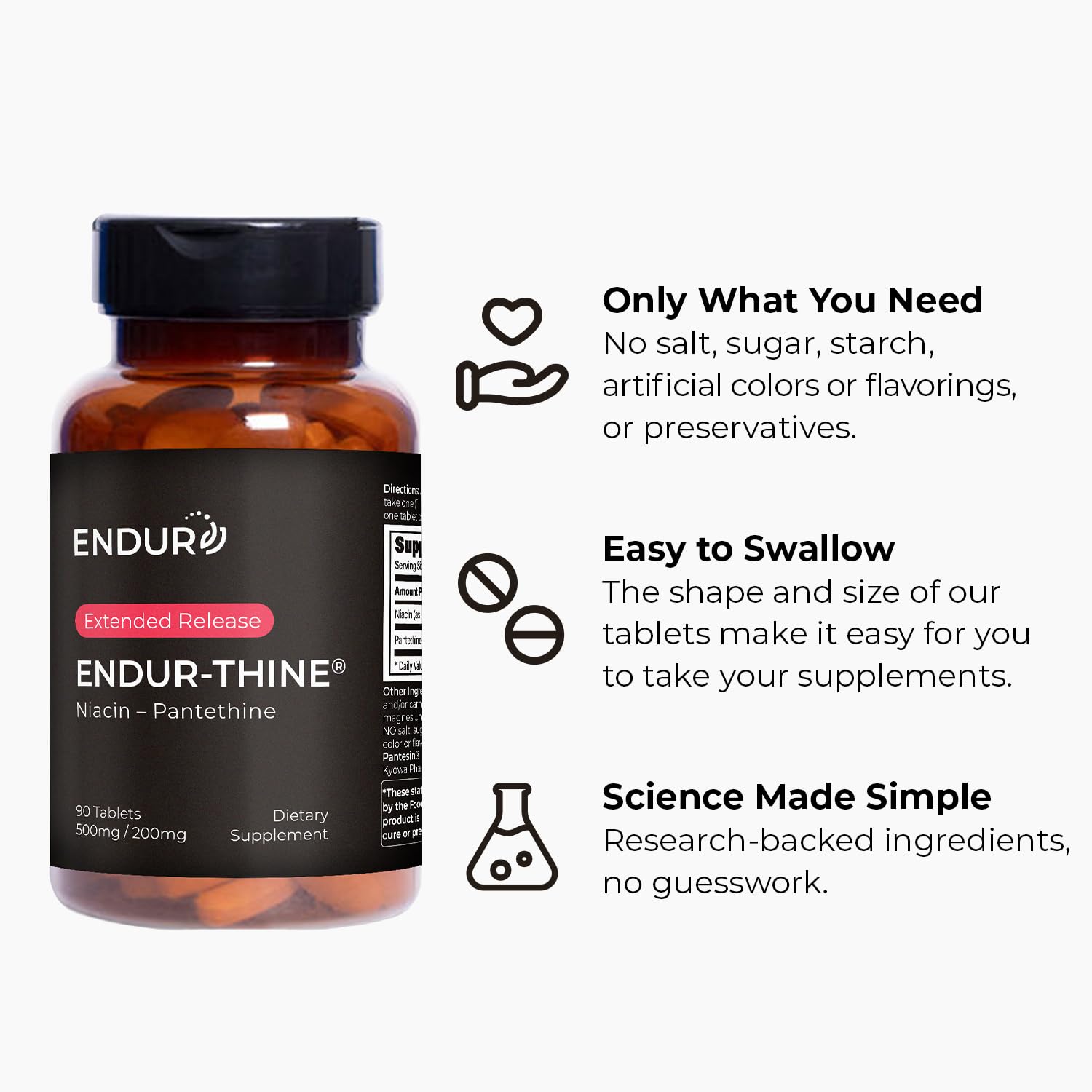Endur-Thine Niacin dosage table for clear guidance