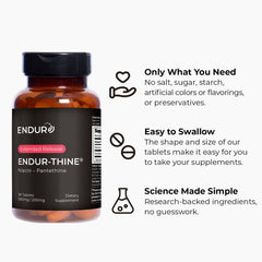Endur-Thine Niacin dosage table for clear guidance