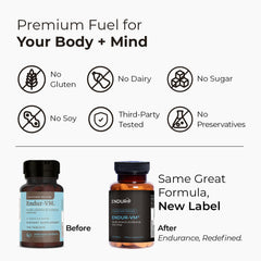 Endur-VM label closeup highlighting 22 nutrients for comprehensive wellness.