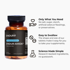Endur-Amide dietary label notes absence of artificial flavors or preservatives.
