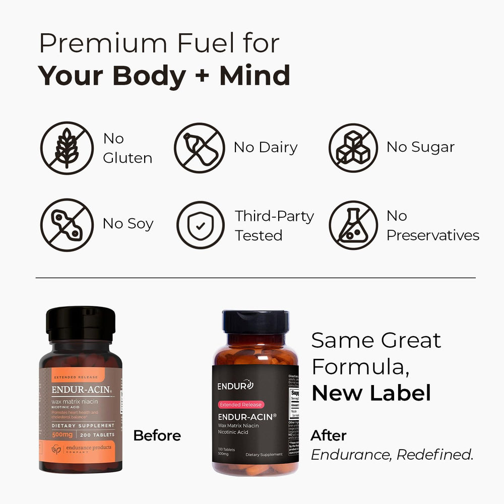 Endur-acin extended-release tablet texture suggests slow nutrient release.
