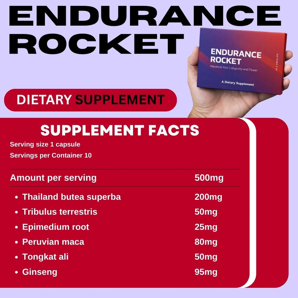 Endurance Rocket bottle pouring capsules into a glass for easy dosing