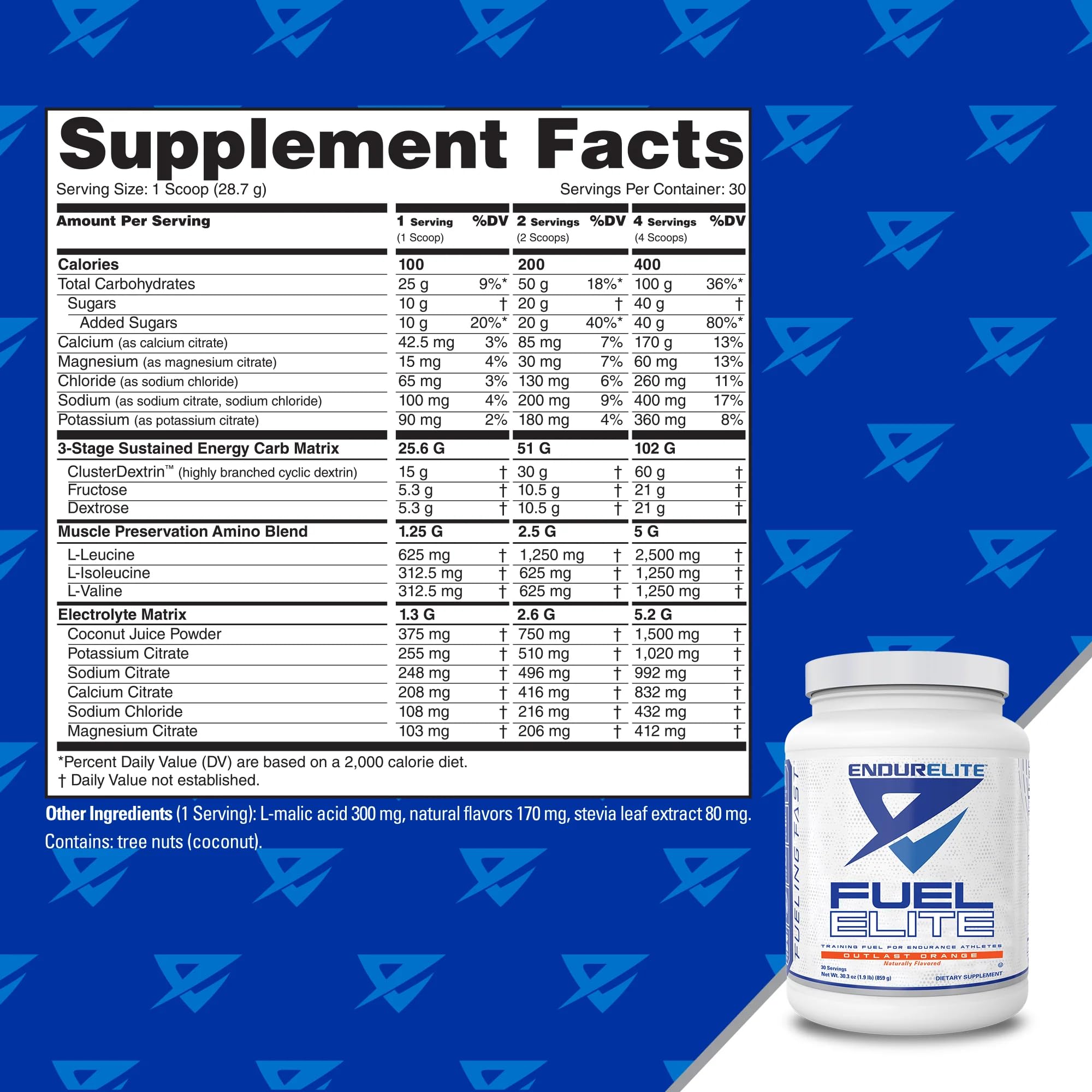 EndurElite Endurance Fuel Elite being poured for quick hydration during activity