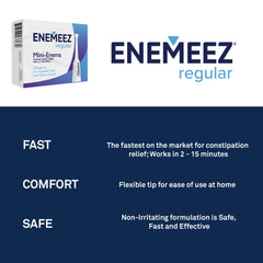Enemeez Mini Enema contains 283 mg docusate sodium for stool softening.