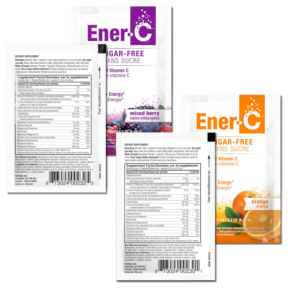 Ener-C dissolved in water creating a clear, flavorful drink
