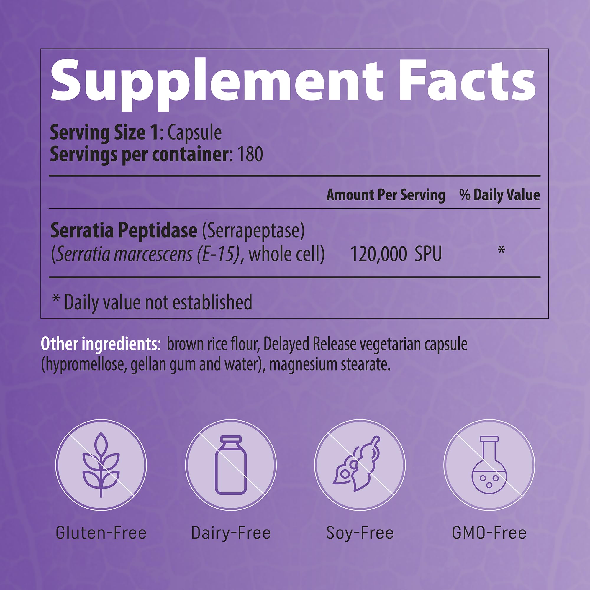 Enerex Serrapeptase packaging highlights Canadian-made quality and purity