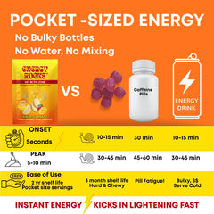 Energy Rocks pop candy action, instant energy with no water needed.