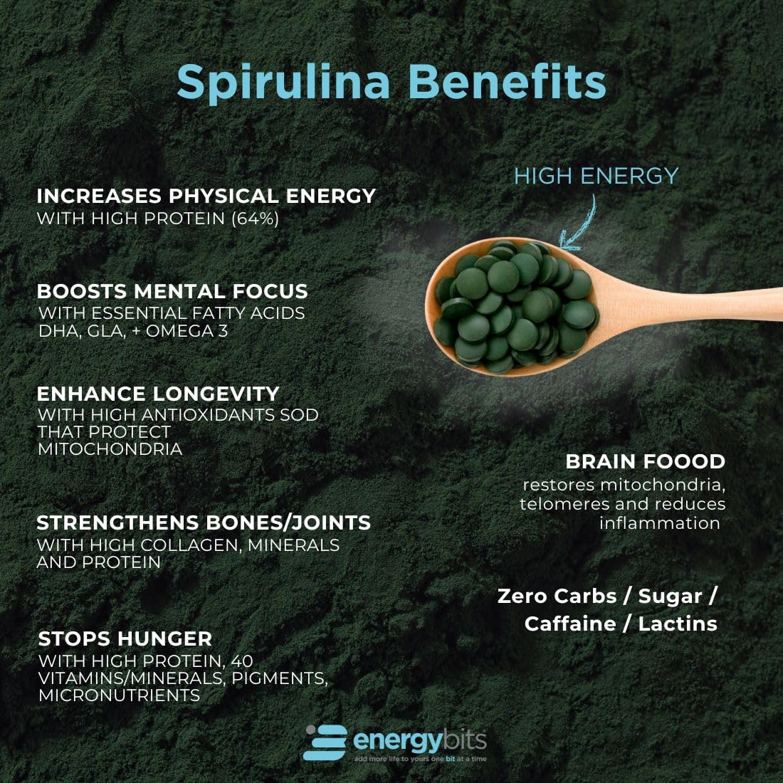 EnergyBits packaging label highlights a one-ingredient vegan formula with keto-friendly attributes.