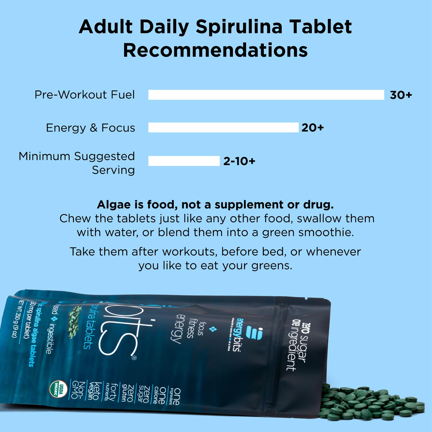 ENERGYBITS tablet snack idea shown for convenient workouts