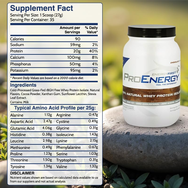 EnergyFirst grass-fed chocolate whey isolate pour to make a smooth shake