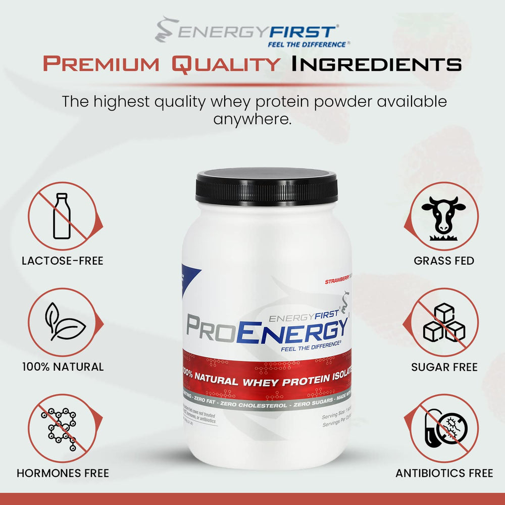 EnergyFirst grass-fed whey label emphasizing quality and gluten-free non-GMO certification