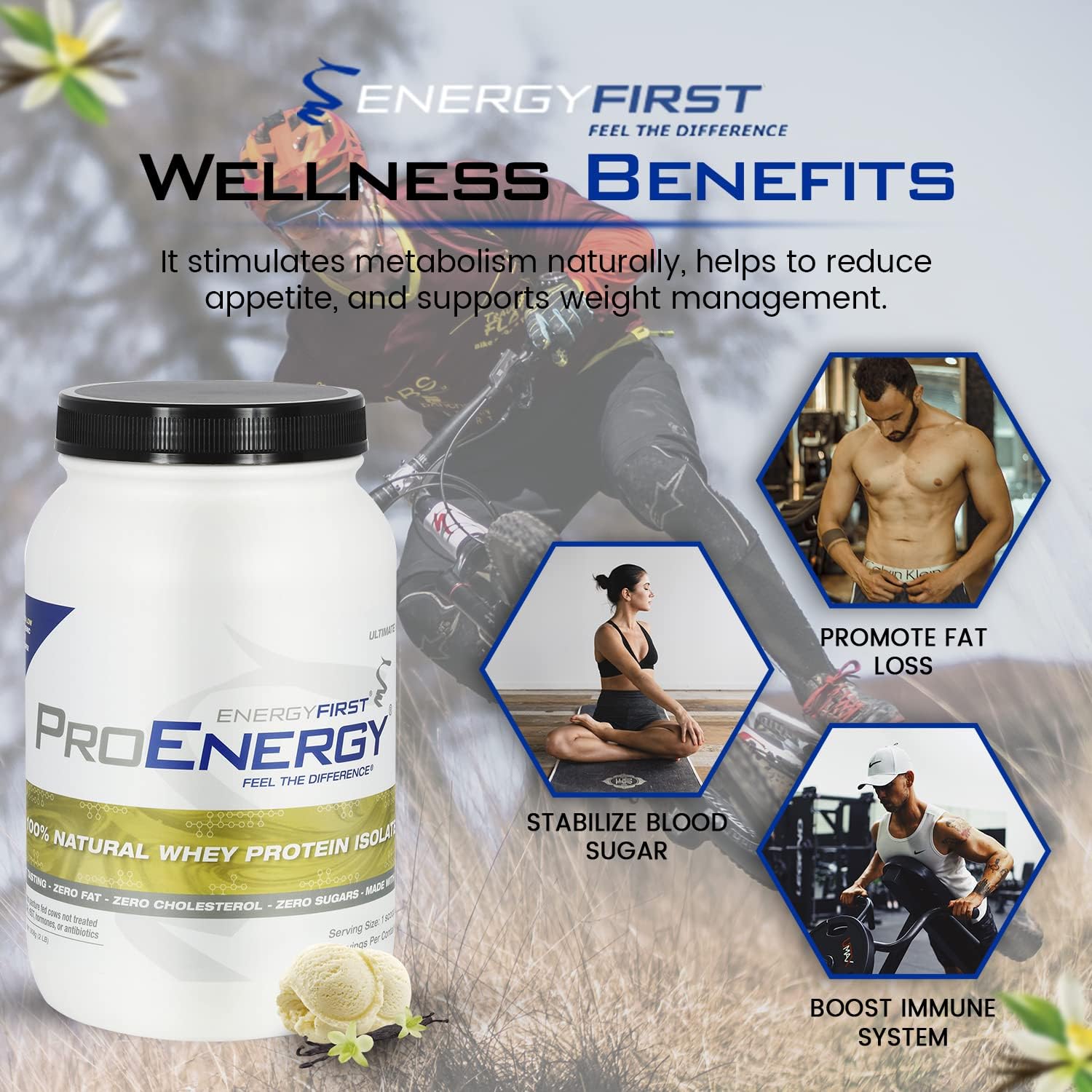 EnergyFirst 2lb tub beside blender for quick recovery shakes.
