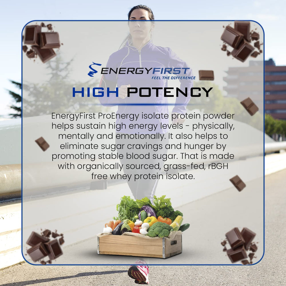 EnergyFirst whey ingredients panel highlighting grass-fed protein and stevia sweetness