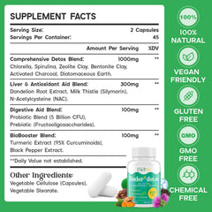 Enerlix activated charcoal capsules close-up highlighting detox support.
